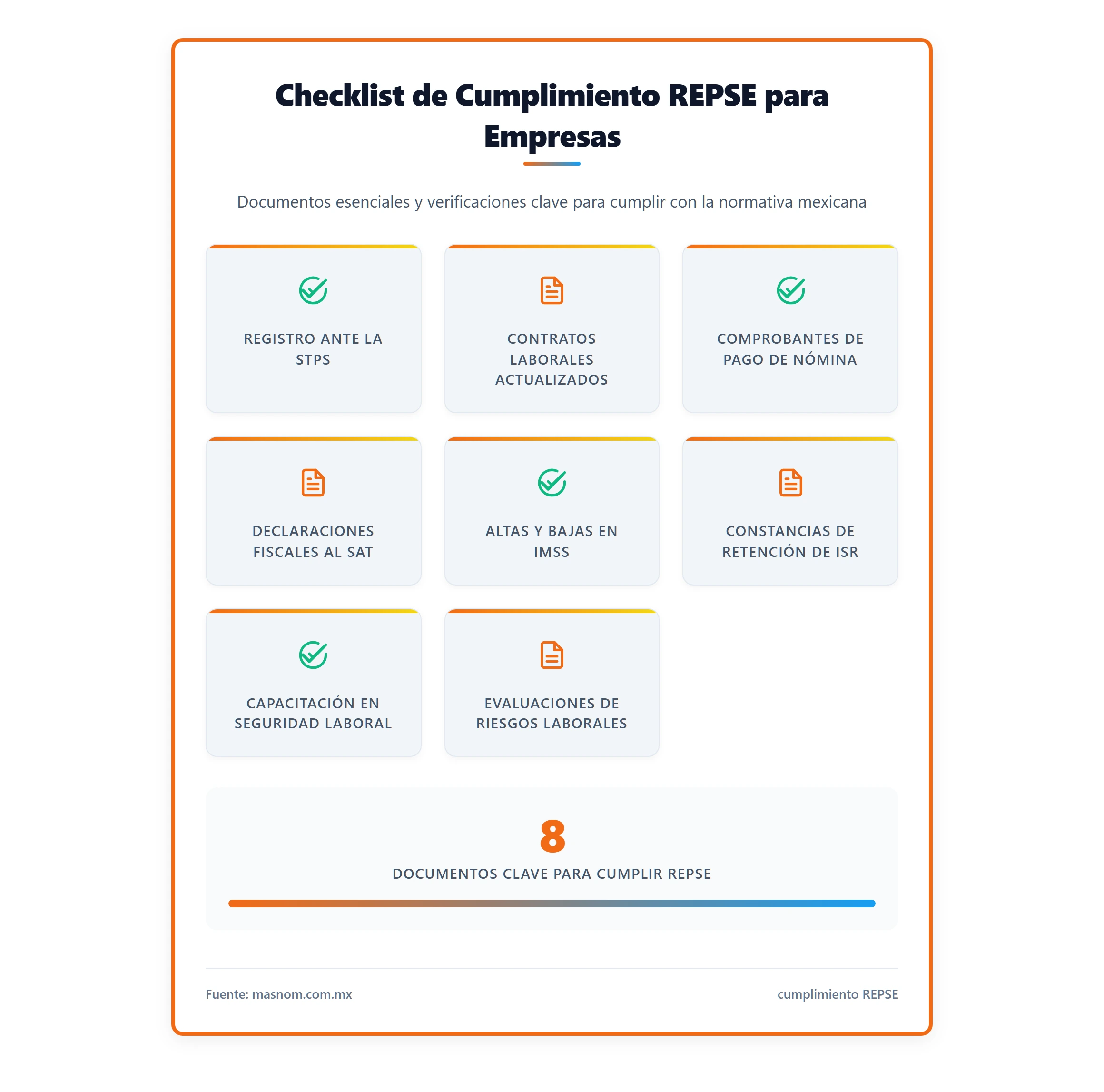 Ilustración de un checklist o tabla de cumplimiento, mostrando iconos de documentos y marcadores de verificación, sin texto