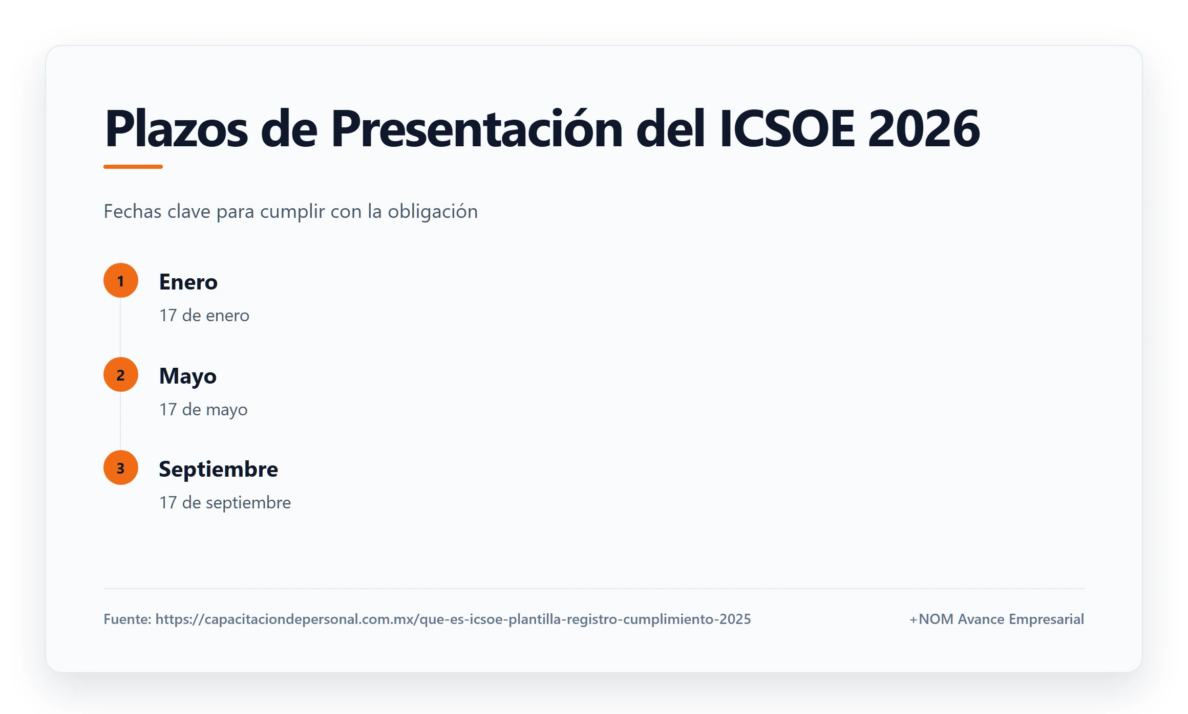 Plazos de Presentación del ICSOE 2026. Fechas clave para cumplir con la obligación